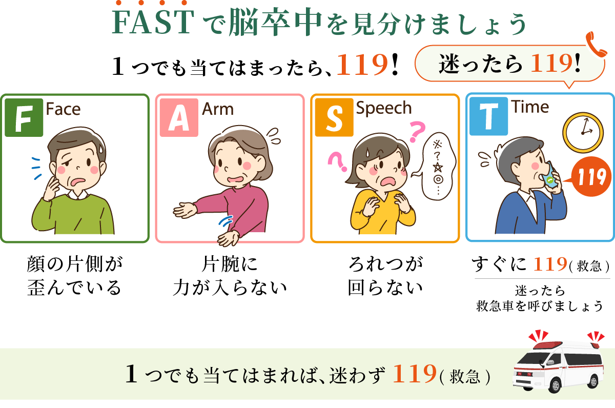EASTで脳卒中を見分けよう